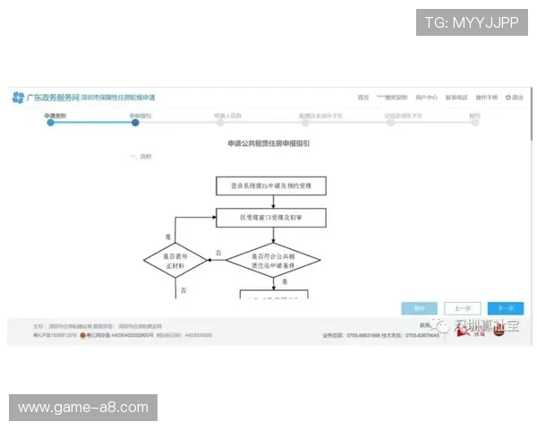 欧博线上开户常见问题解答及详细操作流程介绍